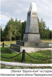 Граница Европа-Азия